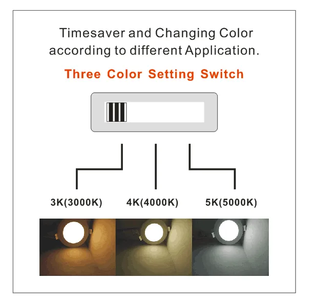 (10 Pack SALE) 4 Inch Gimbal/Angle-Adjustable 20°  9w 3 CCT (3000K, 4000K, 5000K) Switchable- Dimmable - 4" - 10 Year Warranty - Shipping Included