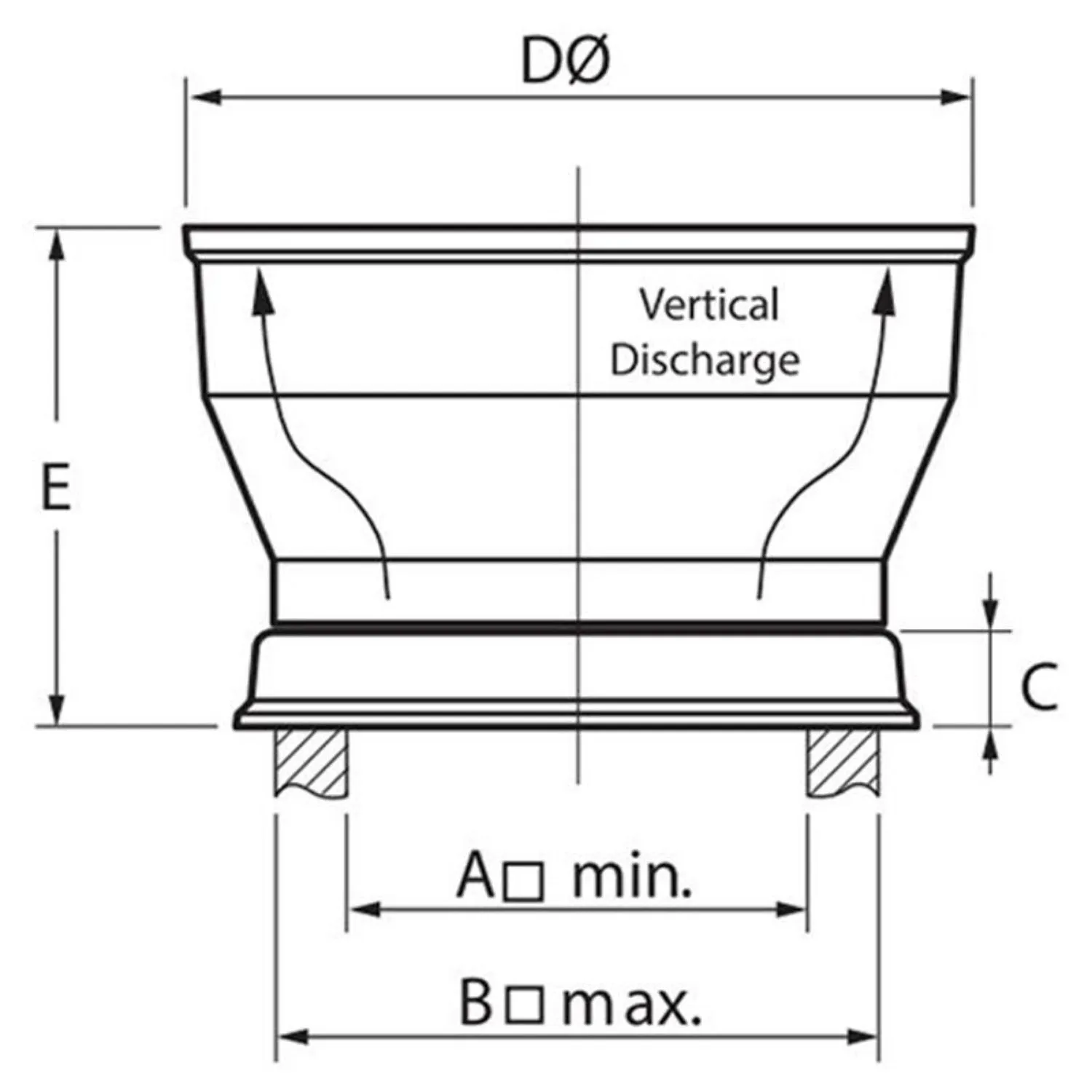 2311m³/h Gamma Fan Roof Mounted Vertical Discharge Series ø640mm