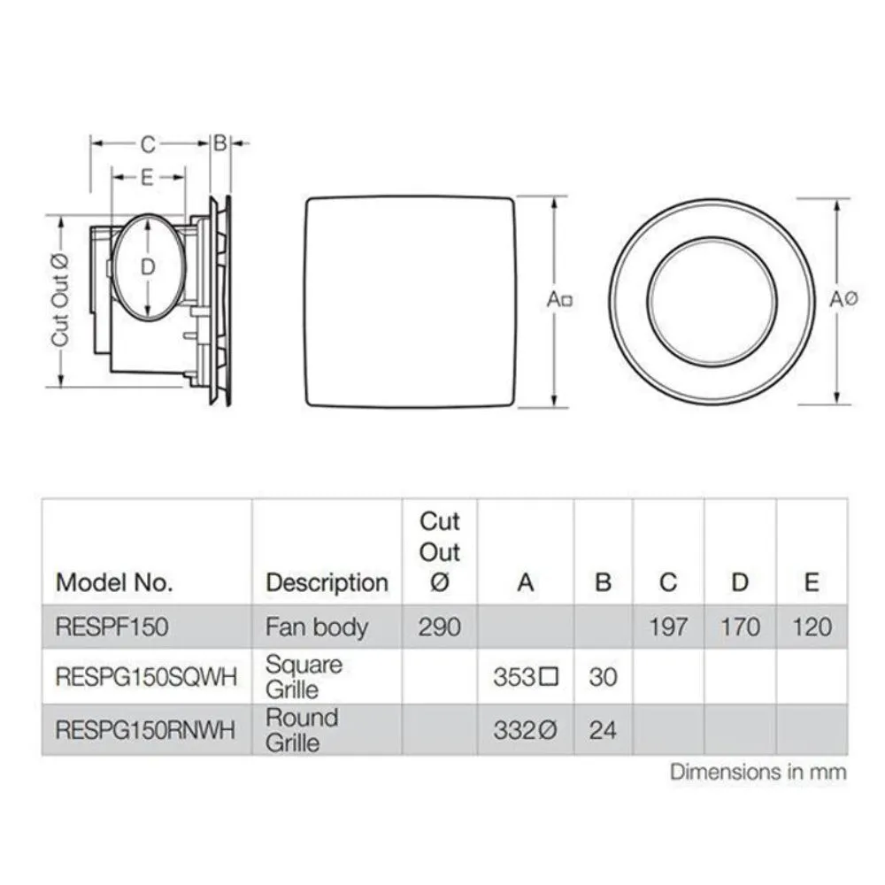 349m³/h Rapid Response TRI LED Exhaust Fan