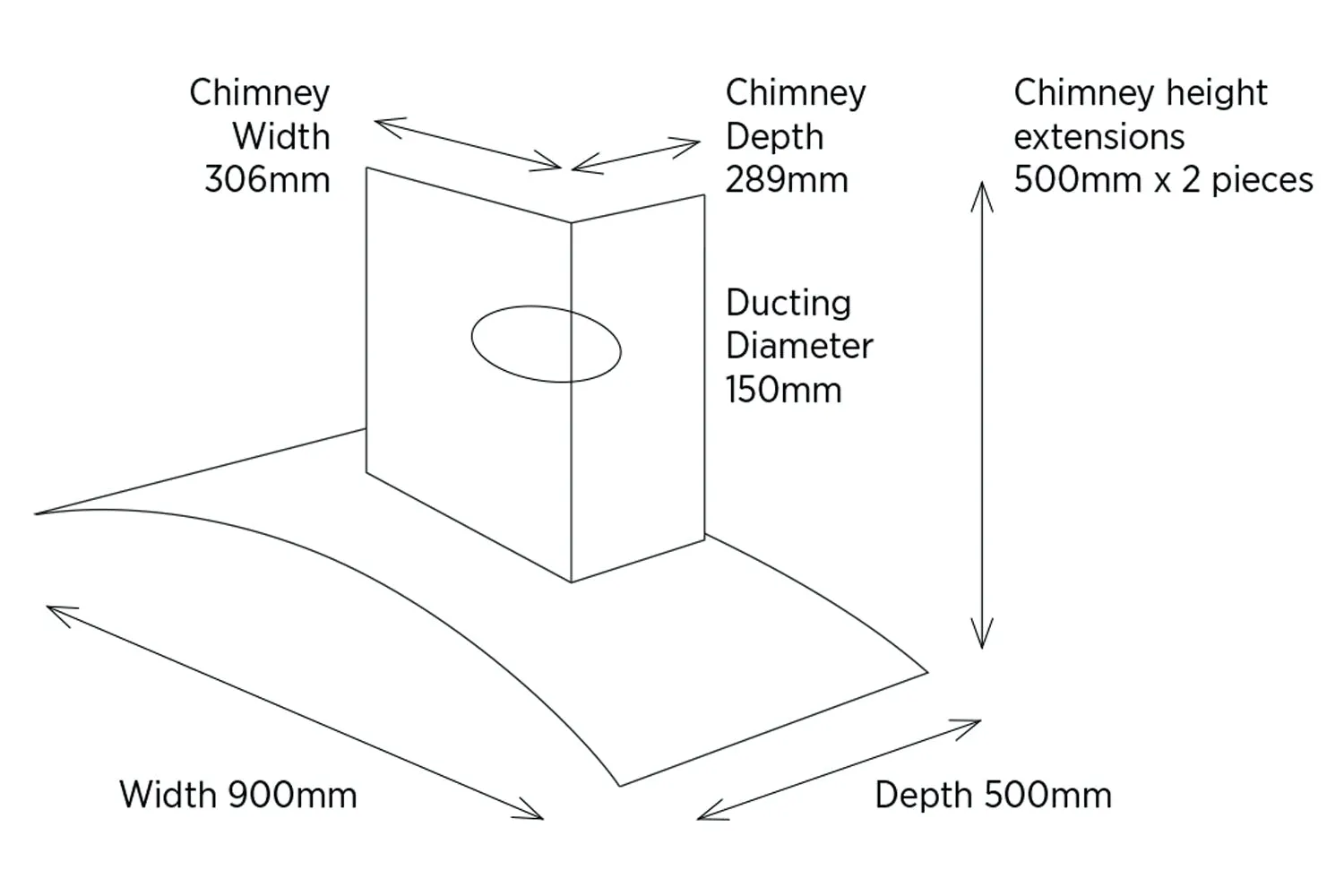 Belling 90cm Curved Chimney Hood | CHIM904GSTA