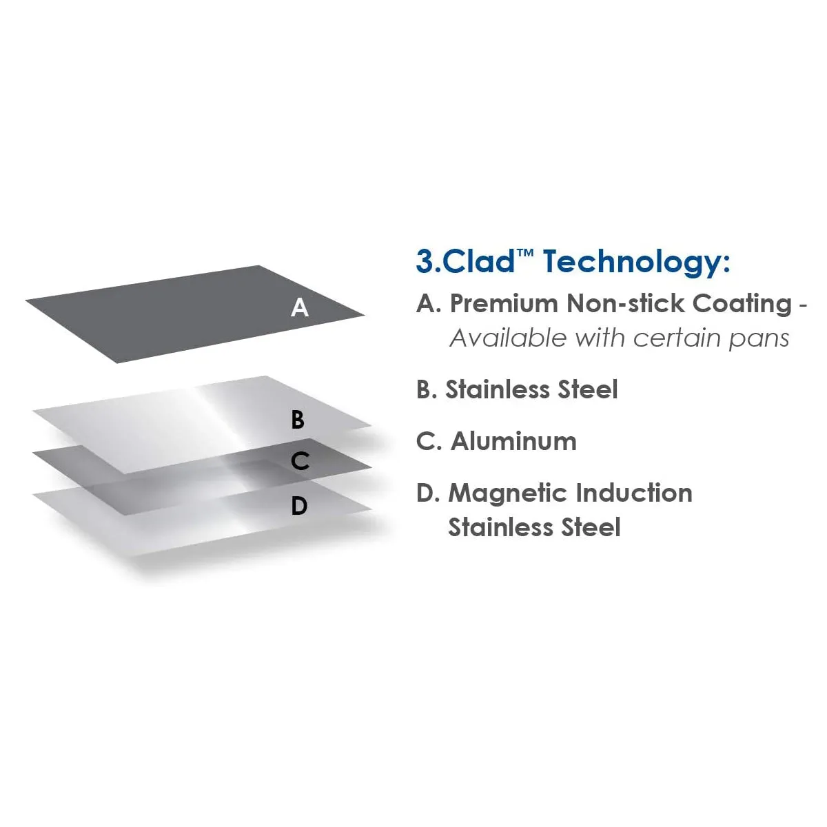 Chantal Stainless Steel Roaster w/ Nonstick Rack (15.5" L x 12.25" W x 4" H)