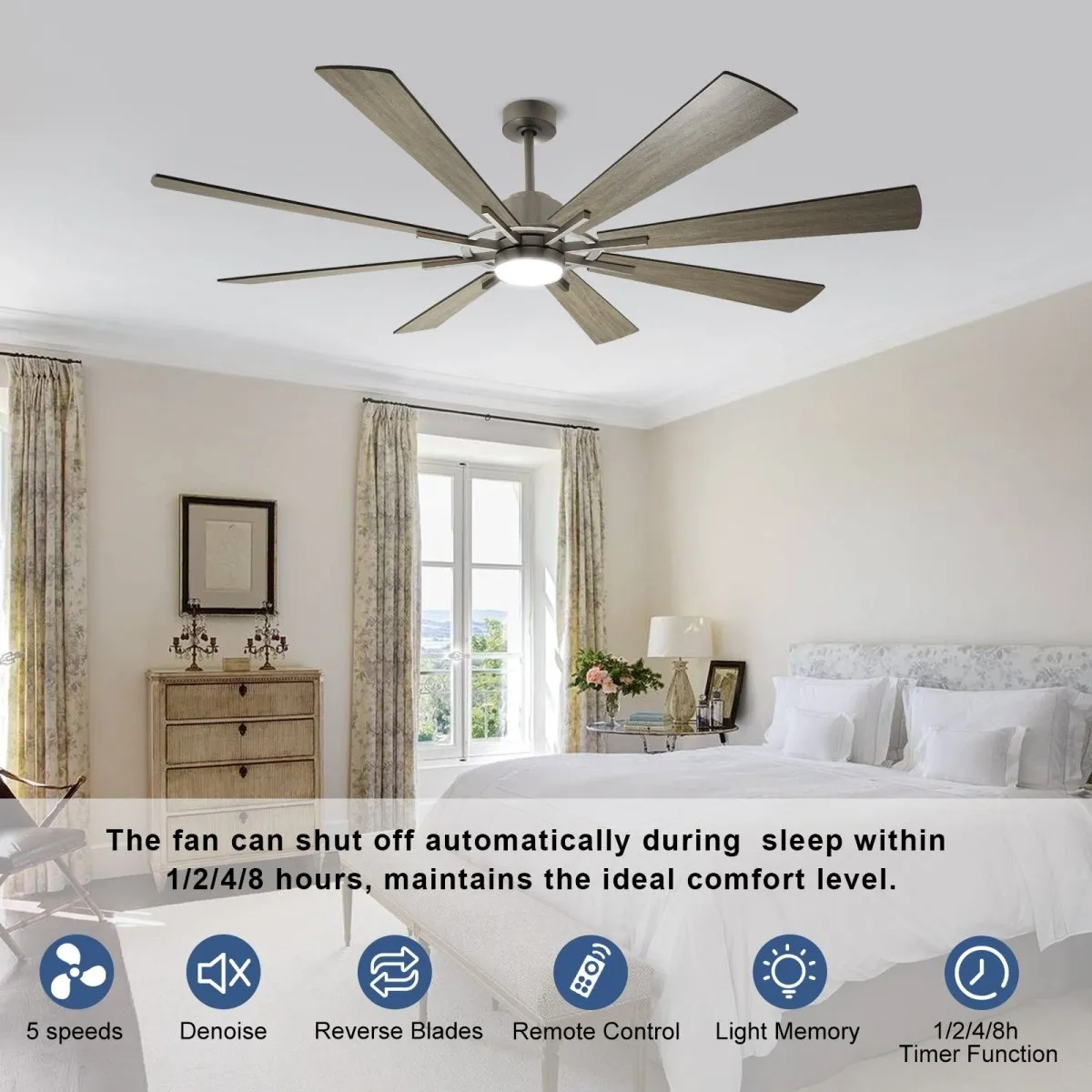 Depuley Large Ceiling Fan with Lights, 72" DC Reversible Ceiling Fan with Light LED, 8 Plywood Blades 5 Speed, Modern Industrial Ceiling Fans Indoor for Living Room, Color Changeable 3000K-6000K, Gray