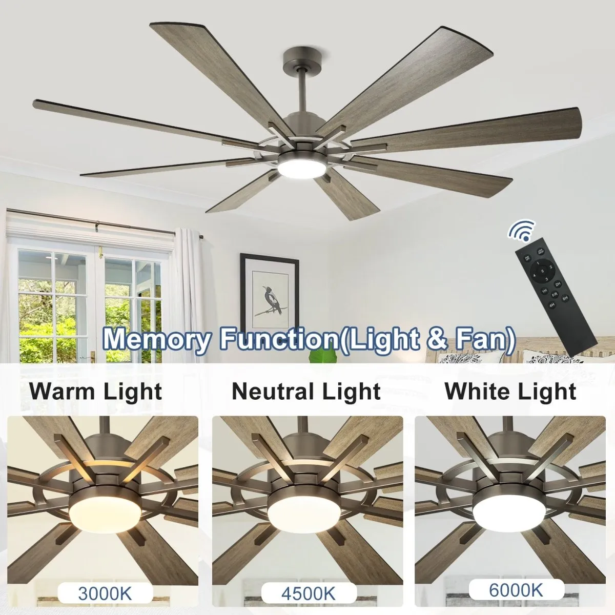 Depuley Large Ceiling Fan with Lights, 72" DC Reversible Ceiling Fan with Light LED, 8 Plywood Blades 5 Speed, Modern Industrial Ceiling Fans Indoor for Living Room, Color Changeable 3000K-6000K, Gray