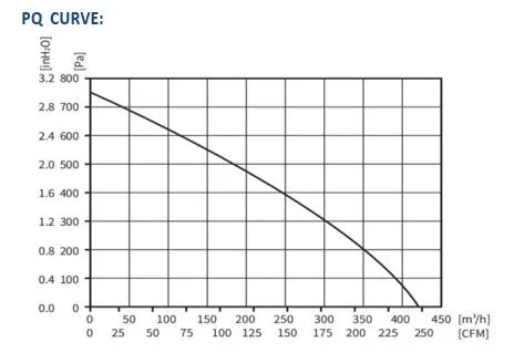 ECFK165122V48HB-PB