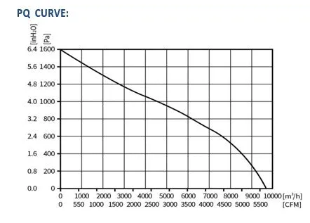 ECFK500428V3HB-PB