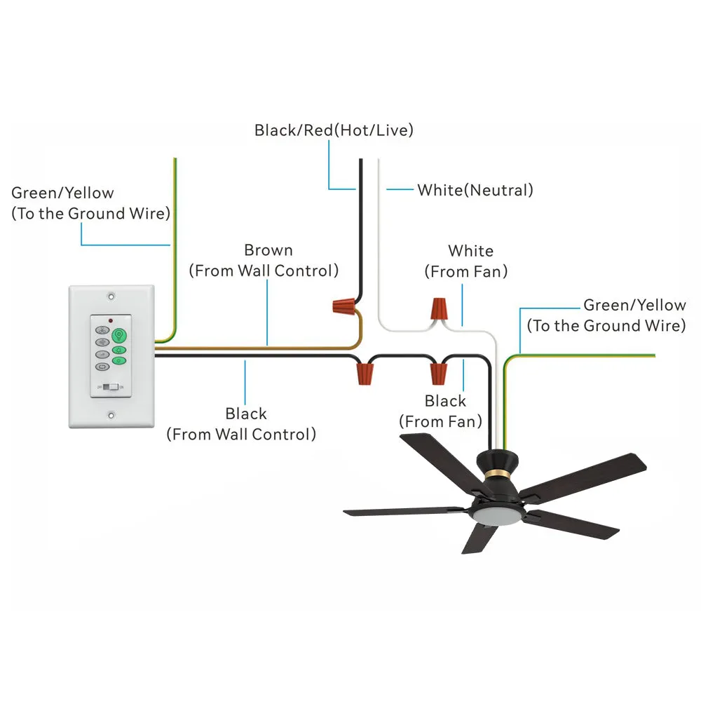 Essex Ⅱ Smart Low Profile Ceiling Fan with LED Light Outdoor/Indoor 52”