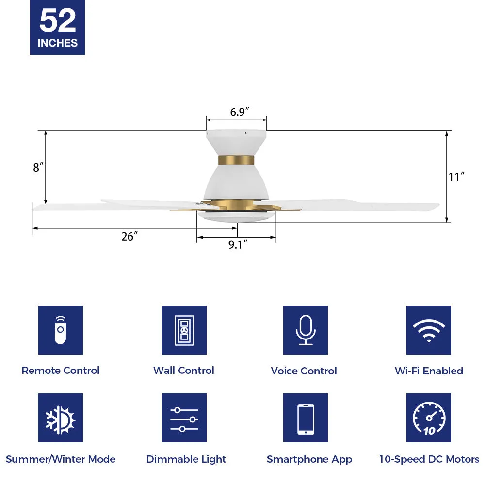 Essex Ⅱ Smart Low Profile Ceiling Fan with LED Light Outdoor/Indoor 52”