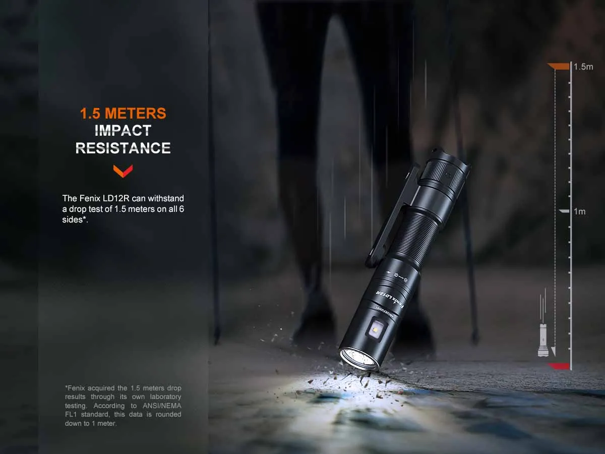 Fenix LD12R Rechargeable EDC Flashlight