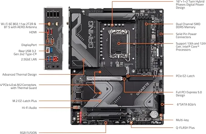 GIGABYTE MB Z790 GAMING X-AX - D5 WIFI/Gaming Motherboard)