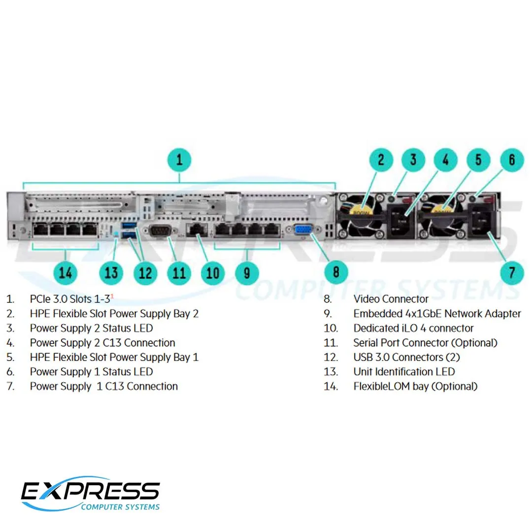 HPE ProLiant DL360 Gen9 E5-2620v4 1P 16GB-R P440ar 8SFF 500W PS Server/S-Buy | 867447-S01