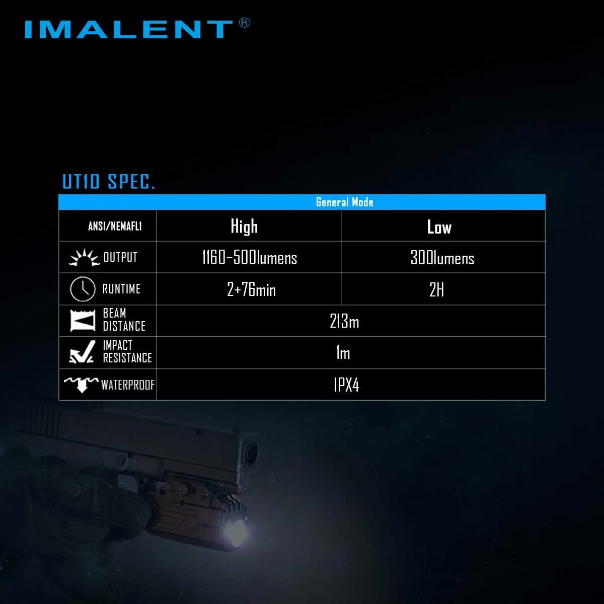 IMALENT UT10