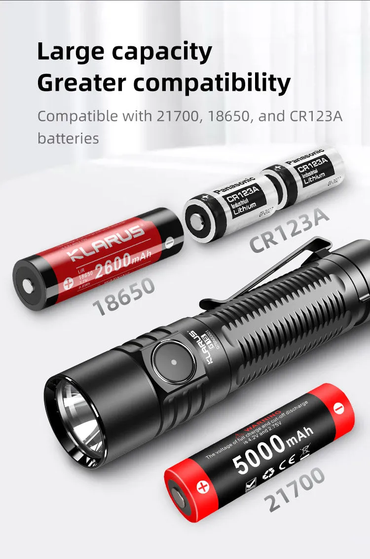 KLARUS GL15 V2.0 4200LM FAST RECHARGEABLE EDC FLASHLIGHT