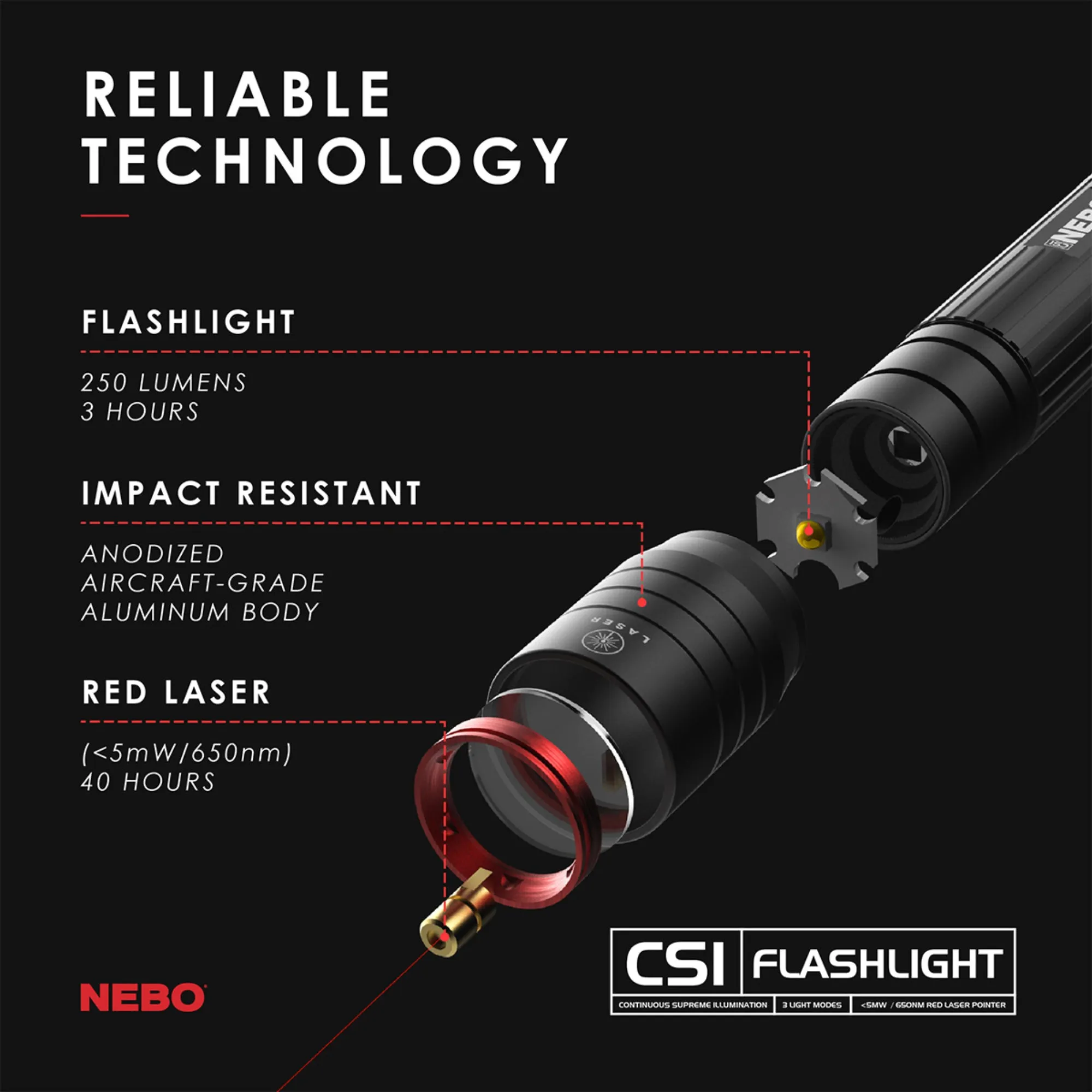 Nebo CSI Flashlight 250 Lumen LED Light with Magnetic Base and Red Laser