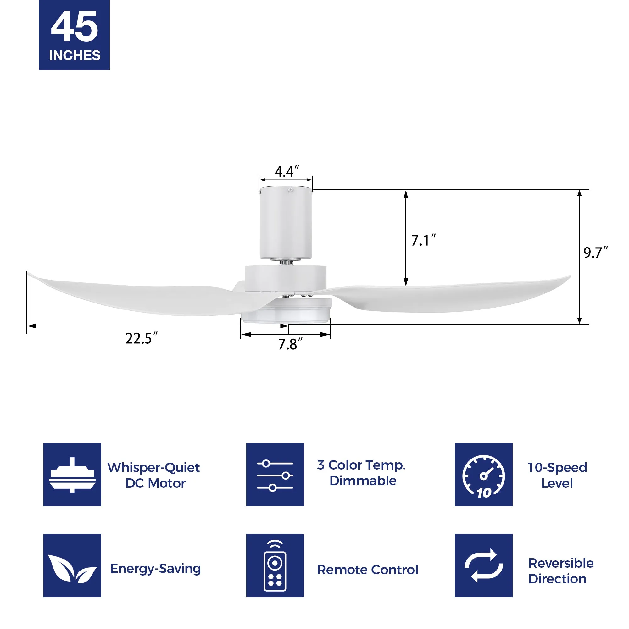 Nefyn Flush Mount Ceiling Fan with Led lihgt and Remote 45 inch