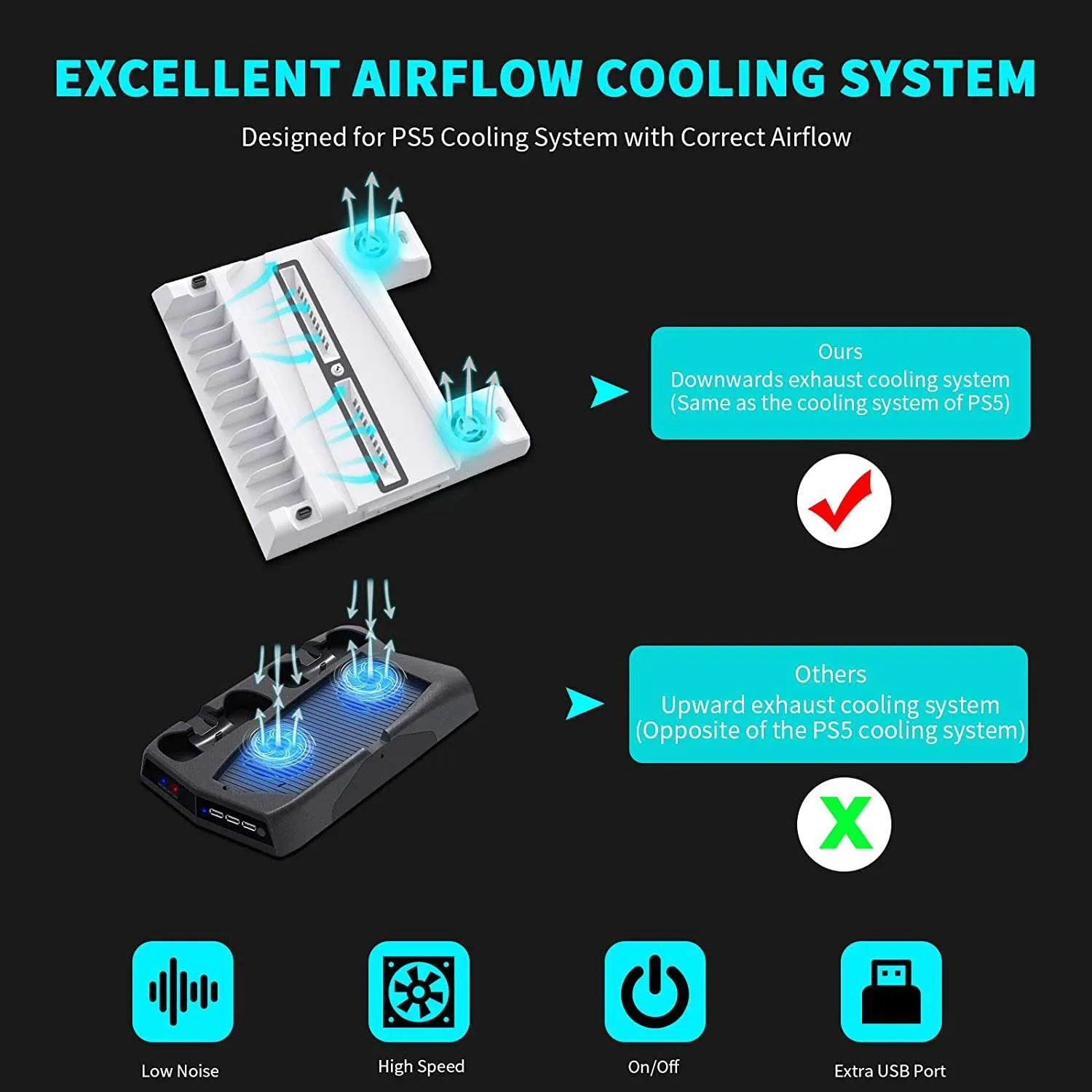 NexiGo Vertical Stand with Cooling Fans for PS5