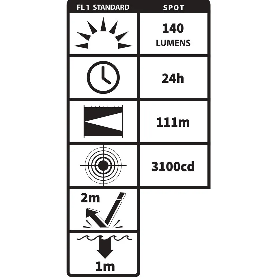 NSP-2414GXL: Flashlight w/Laser