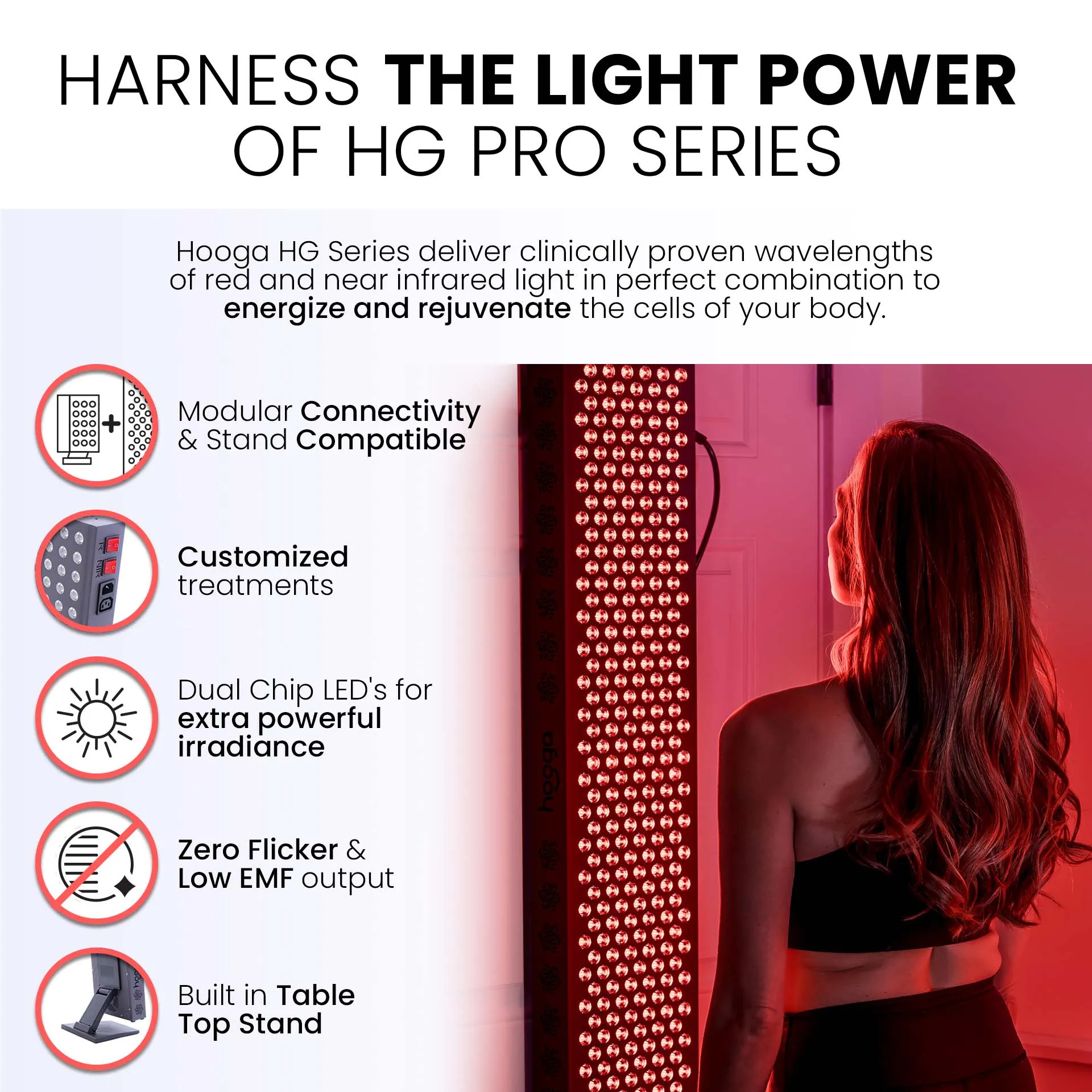 OPEN BOX PRO300 - Red Light Therapy Panel