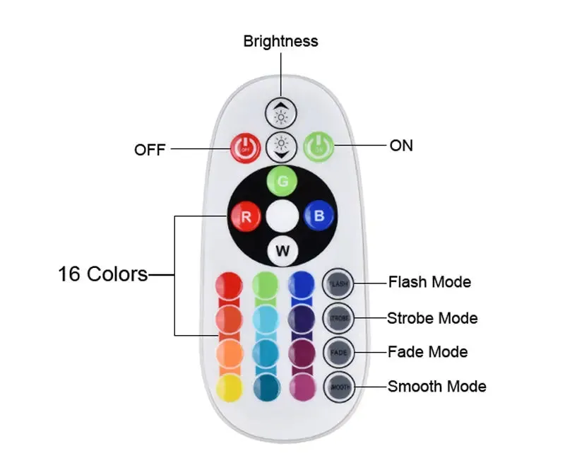 Projector APP/Remote Control Sunset Lamp Rainbow Sunset Lamp-Sunset Lamp