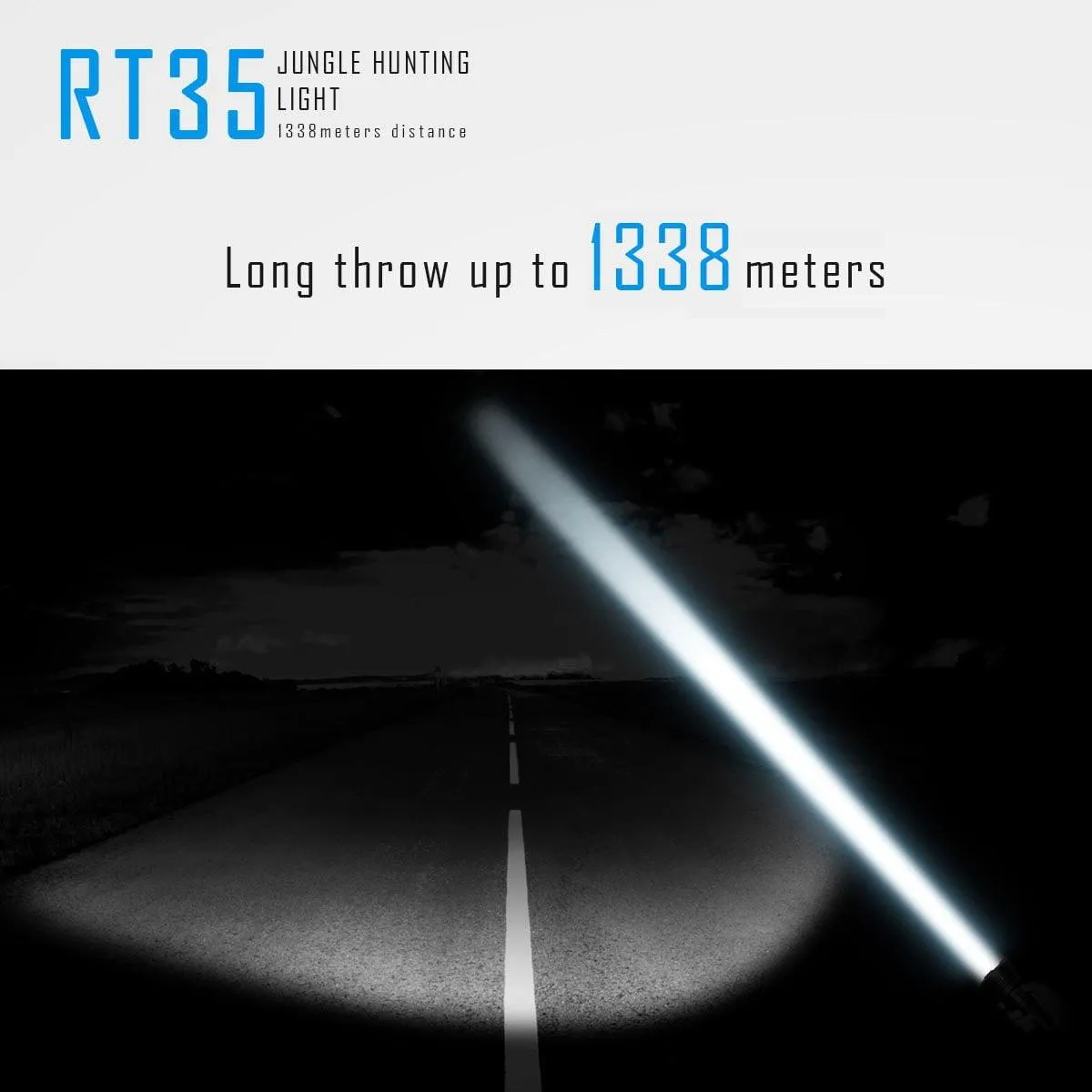 RT35 LED Flashlight