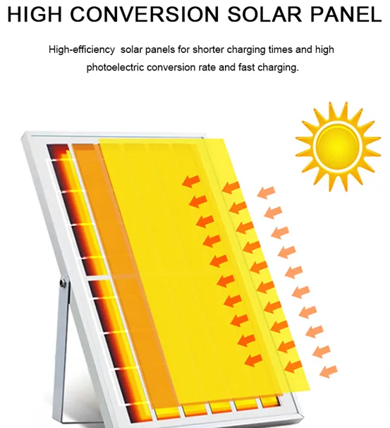 Solar Table FAN   AC Adapter Power